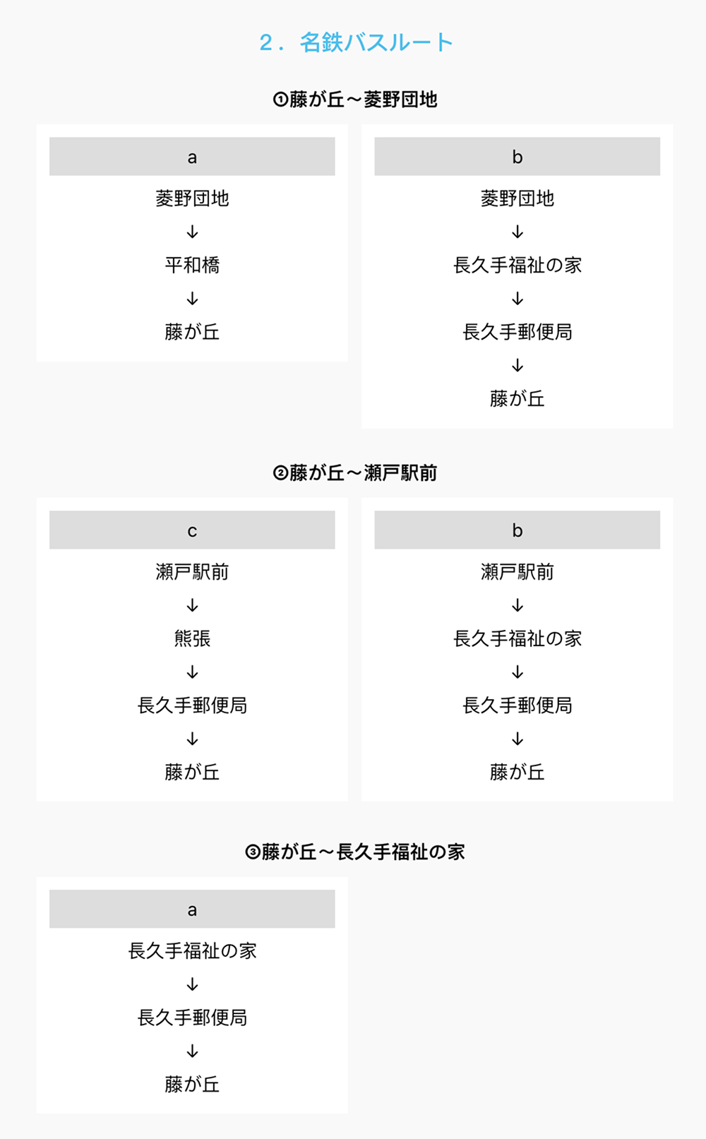 バスでお越しの方